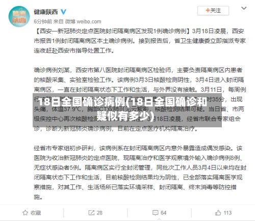 18日全国确诊病例(18日全国确诊和疑似有多少)-第2张图片