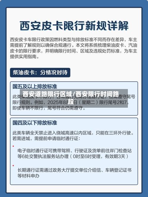 西安道路限行区域/西安限行时间路段
