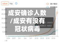 成安确诊人数/成安有没有冠状病毒-第2张图片
