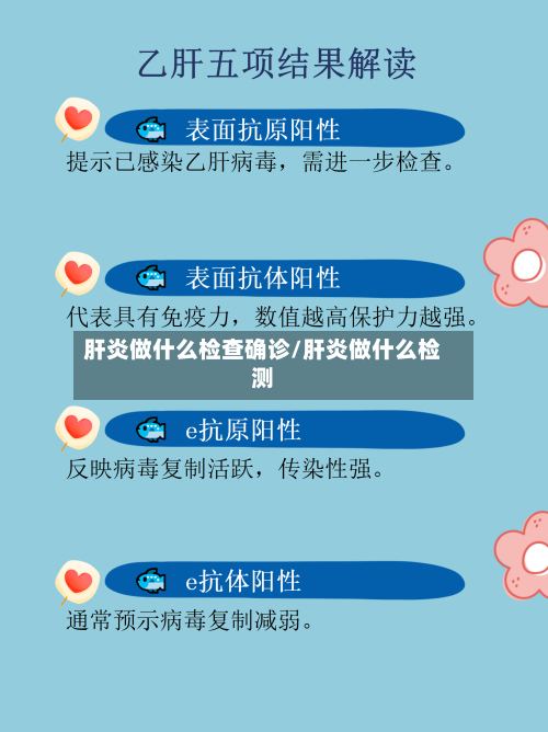 肝炎做什么检查确诊/肝炎做什么检测