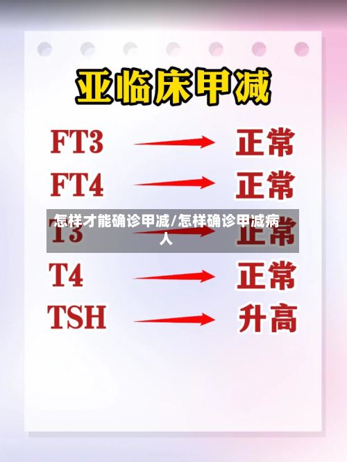 怎样才能确诊甲减/怎样确诊甲减病人