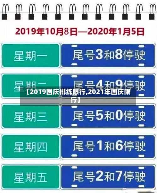 【2019国庆排练限行,2021年国庆限行】