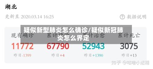 疑似新型肺炎怎么确诊/疑似新冠肺炎怎么界定-第2张图片