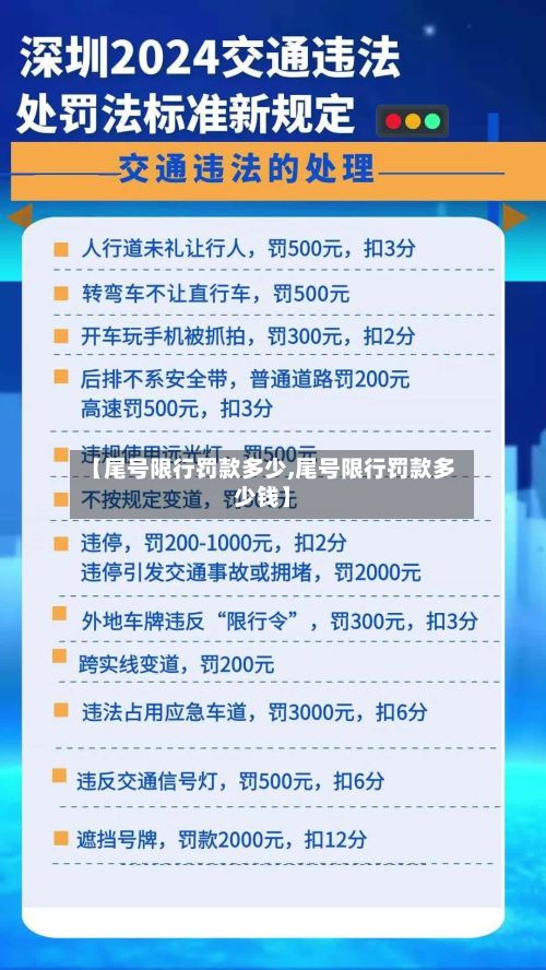 【尾号限行罚款多少,尾号限行罚款多少钱】-第2张图片