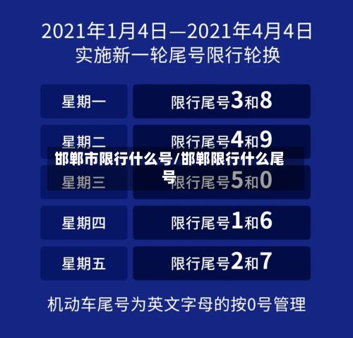 邯郸市限行什么号/邯郸限行什么尾号