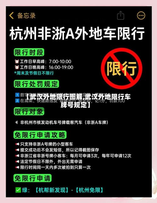 【武汉外地限行图解,武汉外地限行车牌号规定】