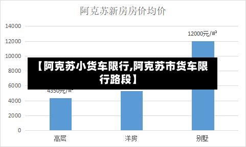 【阿克苏小货车限行,阿克苏市货车限行路段】