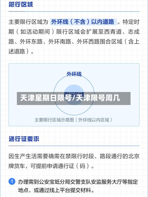 天津星期日限号/天津限号周几