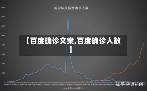 【百度确诊文案,百度确诊人数】