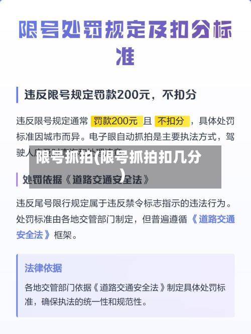 限号抓拍(限号抓拍扣几分)-第3张图片