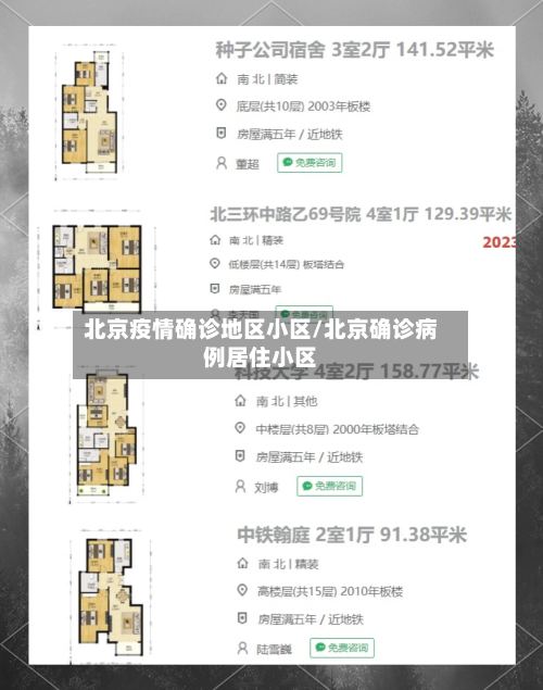 北京疫情确诊地区小区/北京确诊病例居住小区-第3张图片