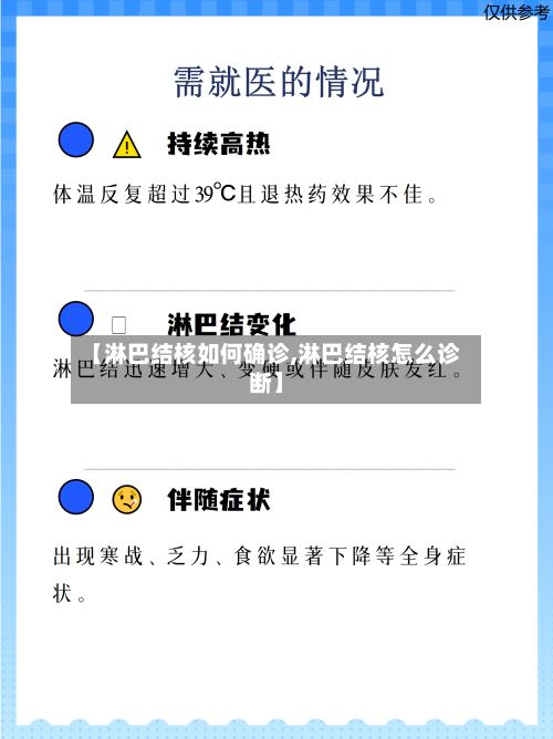 【淋巴结核如何确诊,淋巴结核怎么诊断】
