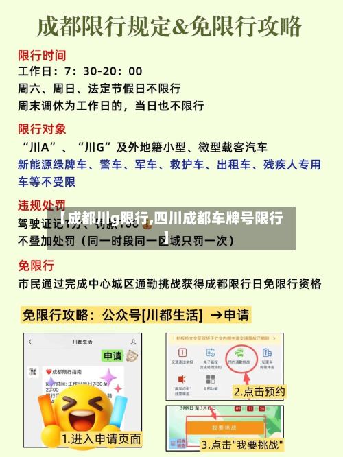 【成都川g限行,四川成都车牌号限行】-第2张图片