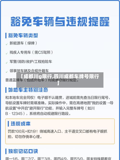 【成都川g限行,四川成都车牌号限行】