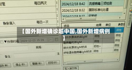 【国外新增确诊超中国,国外新增病例】-第2张图片