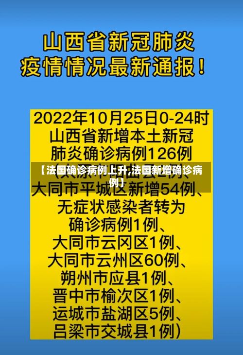 【法国确诊病例上升,法国新增确诊病例】