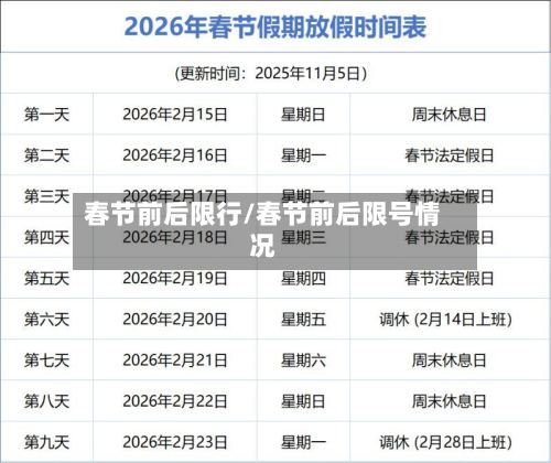 春节前后限行/春节前后限号情况-第2张图片
