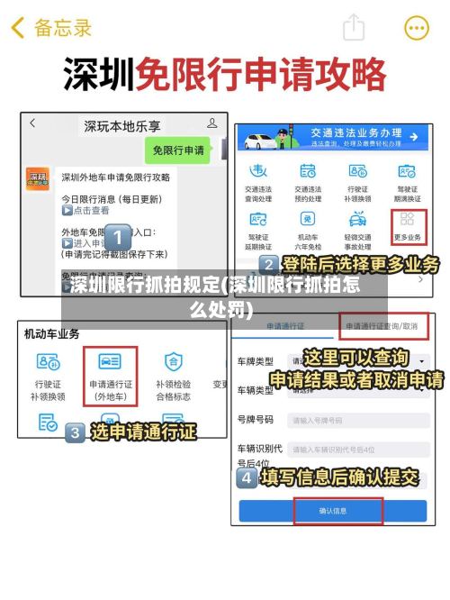 深圳限行抓拍规定(深圳限行抓拍怎么处罚)-第2张图片