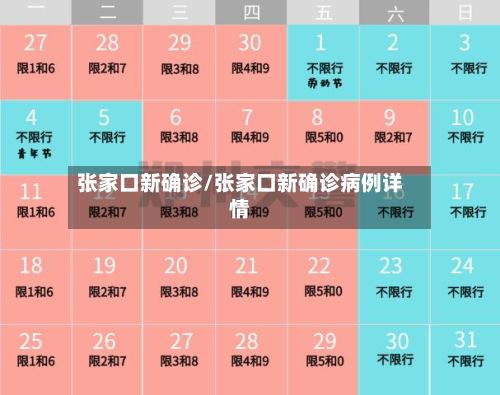 张家口新确诊/张家口新确诊病例详情