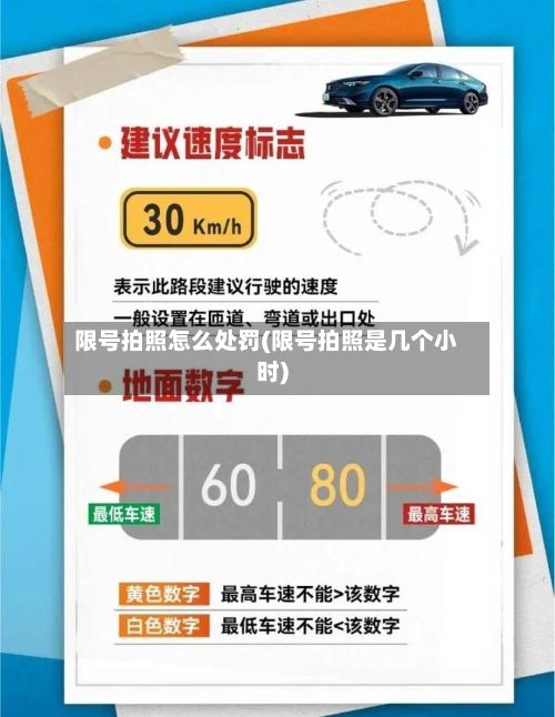 限号拍照怎么处罚(限号拍照是几个小时)