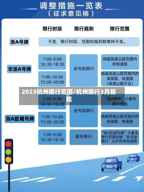 2023杭州限行范围/杭州限行3月新规