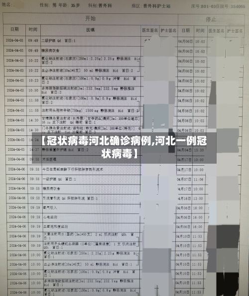 【冠状病毒河北确诊病例,河北一例冠状病毒】