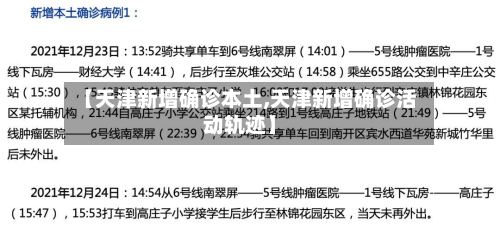 【天津新增确诊本土,天津新增确诊活动轨迹】