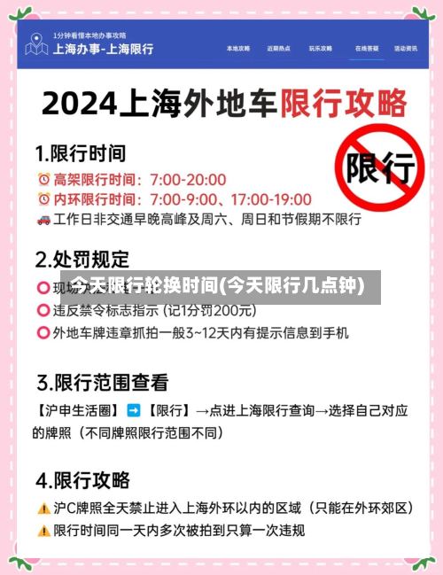 今天限行轮换时间(今天限行几点钟)-第2张图片