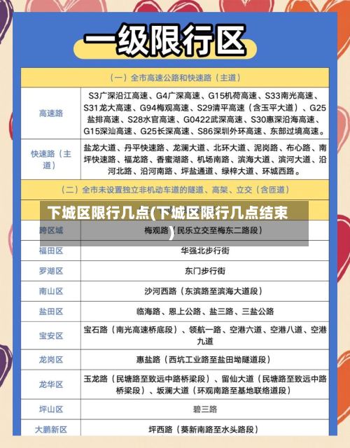 下城区限行几点(下城区限行几点结束)-第2张图片