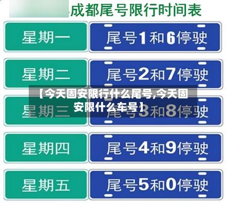 【今天固安限行什么尾号,今天固安限什么车号】-第3张图片