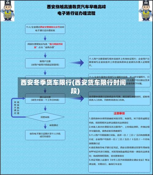 西安冬季货车限行(西安货车限行时间段)-第3张图片
