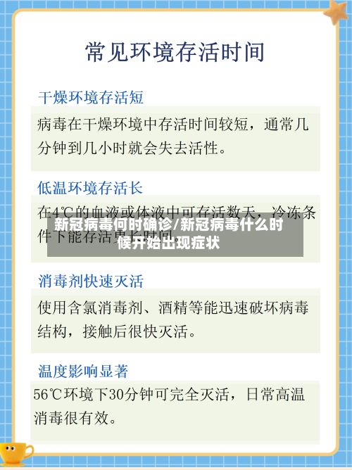 新冠病毒何时确诊/新冠病毒什么时候开始出现症状