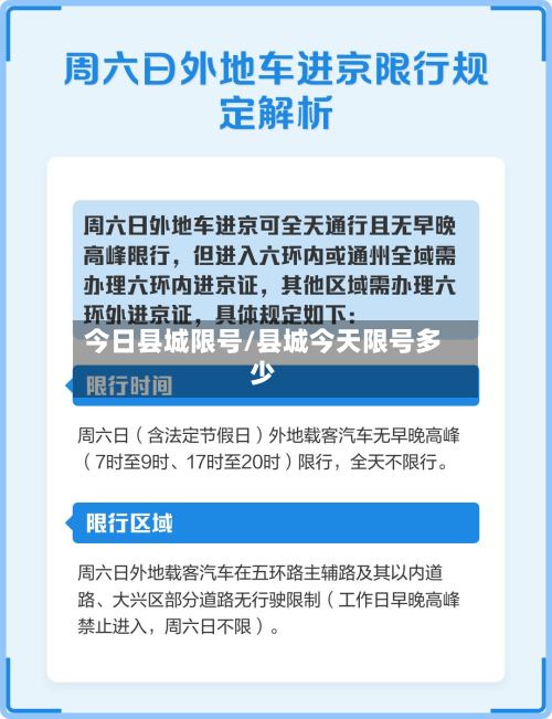 今日县城限号/县城今天限号多少-第3张图片