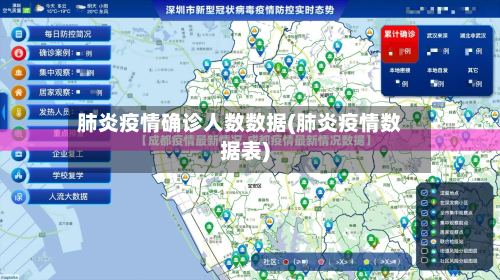肺炎疫情确诊人数数据(肺炎疫情数据表)