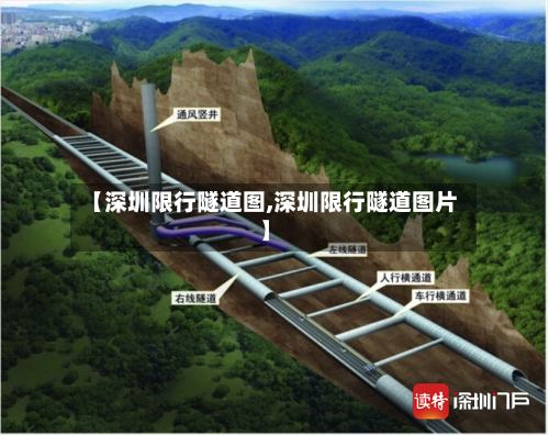 【深圳限行隧道图,深圳限行隧道图片】