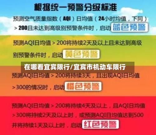在哪看宜宾限行/宜宾市机动车限行