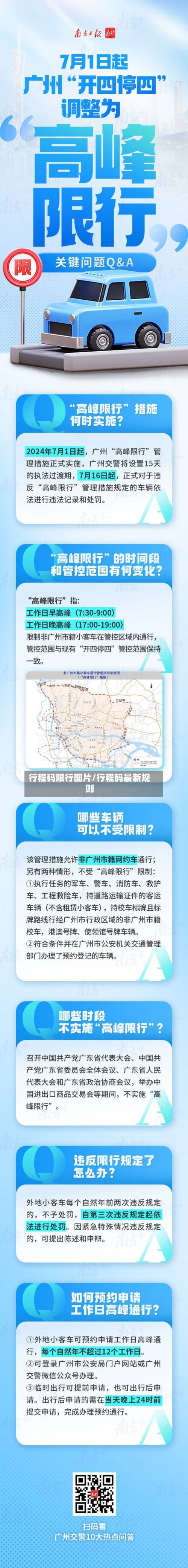行程码限行图片/行程码最新规则