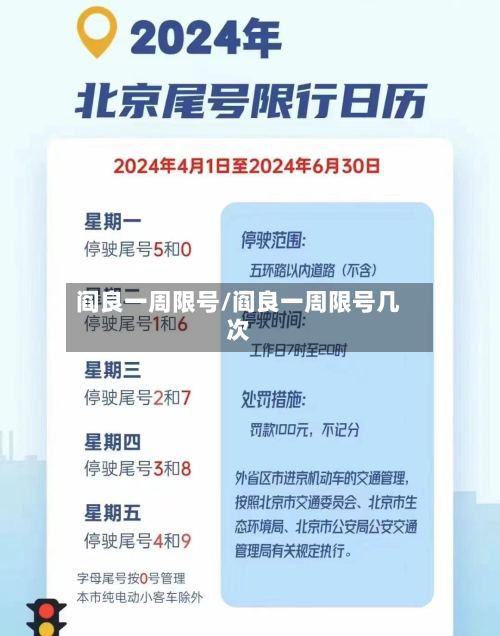 阎良一周限号/阎良一周限号几次-第2张图片