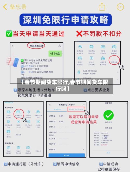 【春节期间货车限行,春节期间货车限行吗】