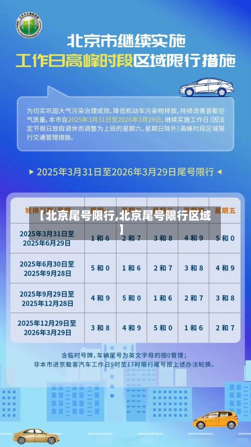 【北京尾号限行,北京尾号限行区域】-第2张图片
