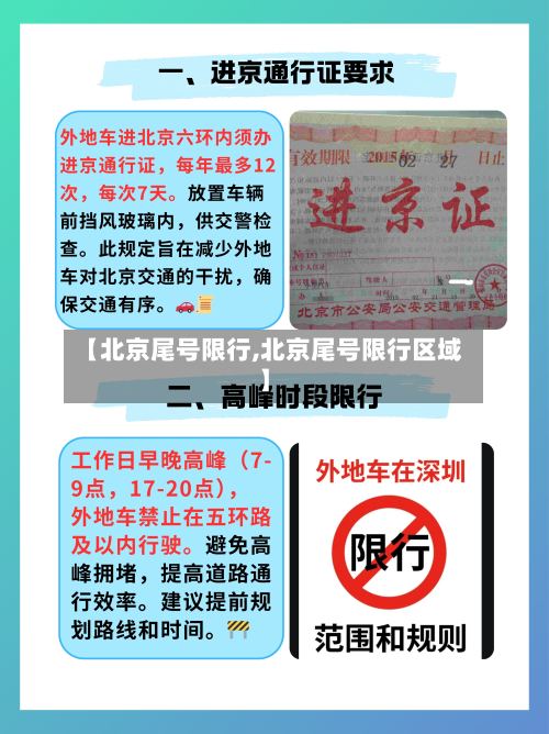 【北京尾号限行,北京尾号限行区域】-第3张图片