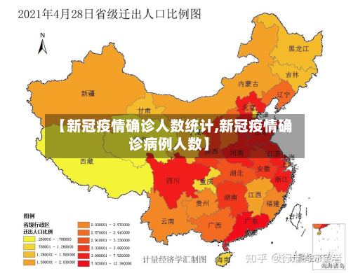 【新冠疫情确诊人数统计,新冠疫情确诊病例人数】-第3张图片