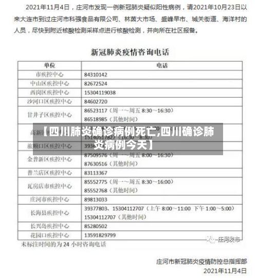 【四川肺炎确诊病例死亡,四川确诊肺炎病例今天】-第2张图片