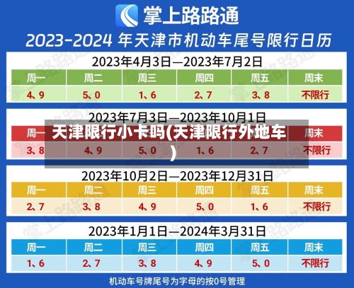 天津限行小卡吗(天津限行外地车)-第2张图片