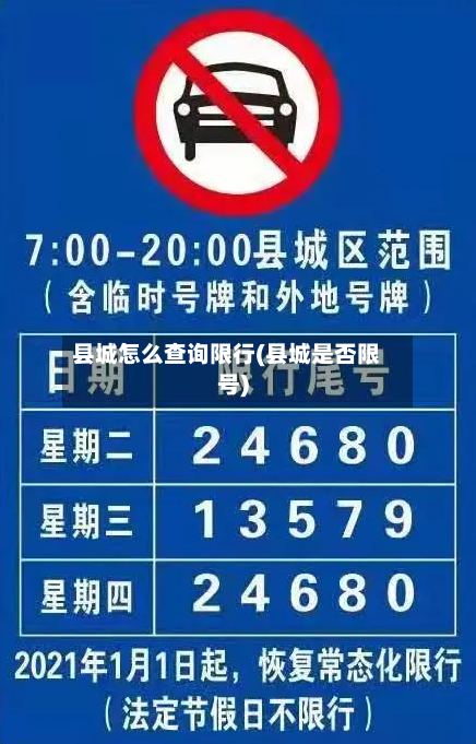 县城怎么查询限行(县城是否限号)-第2张图片