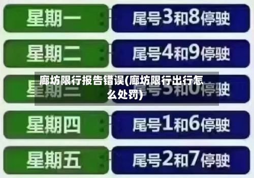 廊坊限行报告错误(廊坊限行出行怎么处罚)