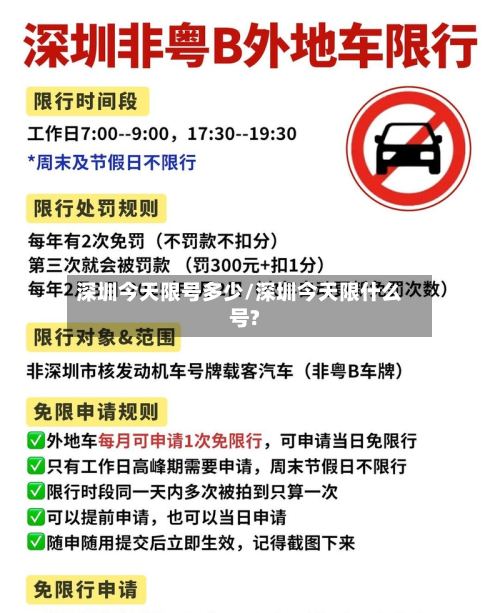 深圳今天限号多少/深圳今天限什么号?