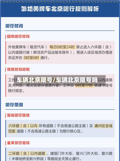 车辆北京限号/车辆北京限号吗