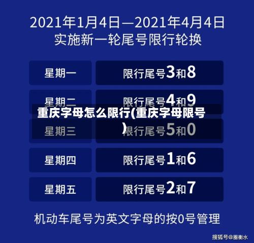 重庆字母怎么限行(重庆字母限号)-第2张图片