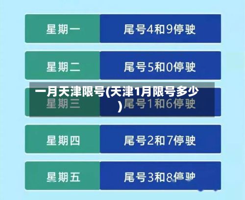 一月天津限号(天津1月限号多少)